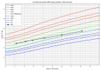 courbe_poids_Alix (2).png
