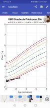 Screenshot_20211120_153706_com.abqappsource.childgrowthtracker.jpg