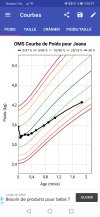 Screenshot_20220304_042718_com.abqappsource.childgrowthtracker.jpg