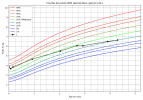 courbe_poids_L (6).png