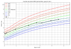 courbe_poids_L (7).png