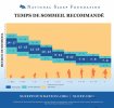 temps-de-sommeil-.jpg