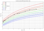 courbe_poids_(1).png