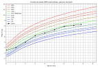 courbe_poids_Santi (5).png