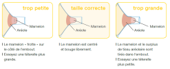 Article1-illustration-utilisation-t-relle (2).png