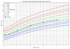 courbe_poids_Emmy (1).png