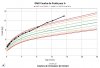 A_OMS_Poids_Courbe_2020_10_04_14_28_20.jpeg