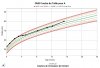 A_OMS_Taille_Courbe_2020_10_04_14_28_27.jpeg