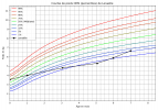 courbe_poids_Lenaelle (4).png