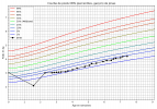 courbe_poids_Jonas(1).png