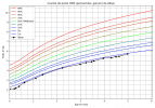 courbe_poids_Alban (6).png